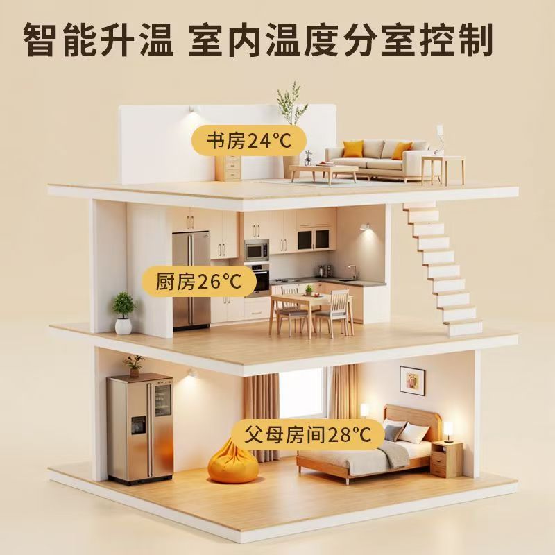杂多县 石墨烯电地暖公司哪家好？户型适配方案指南